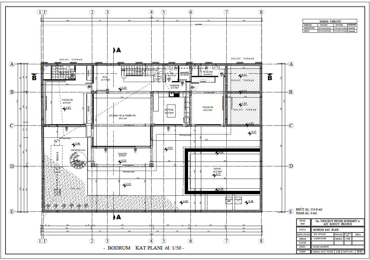 Karsiyaka Beachfront Ultra Modern 5 Bed Villa Basement Floor Plan