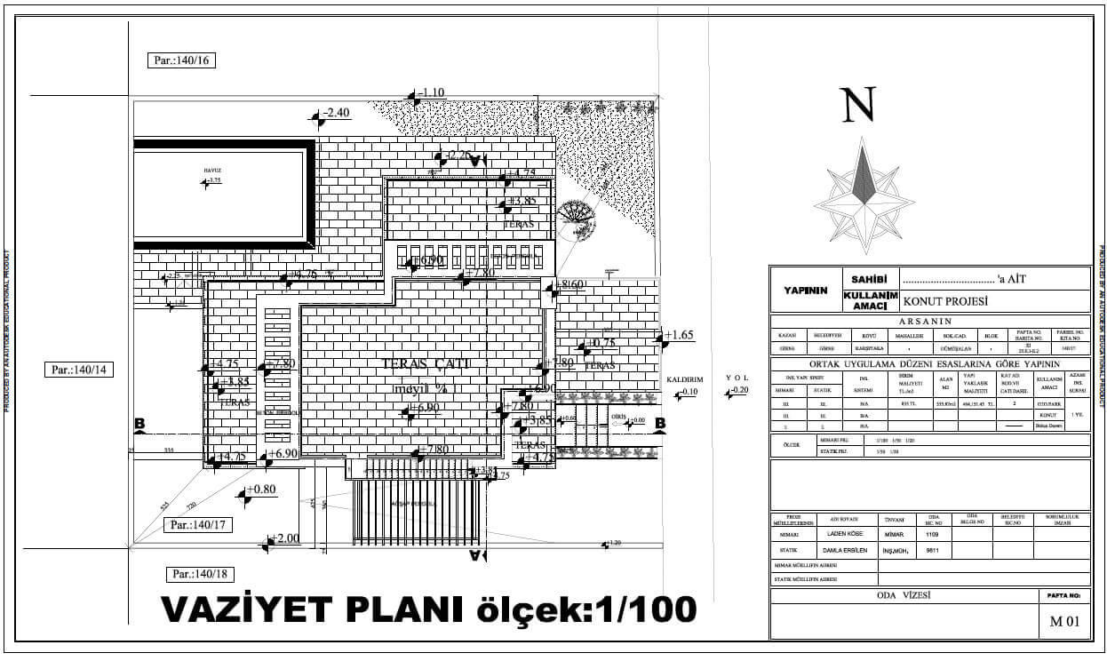 Karsiyaka Beachfront Ultra Modern 5 Bed Villa Site Plan